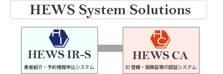 HEWS System Solution、HEWS IR-S：患者紹介・予約情報申込システム、HEWS CA：ID登録・保険証等の認証システム